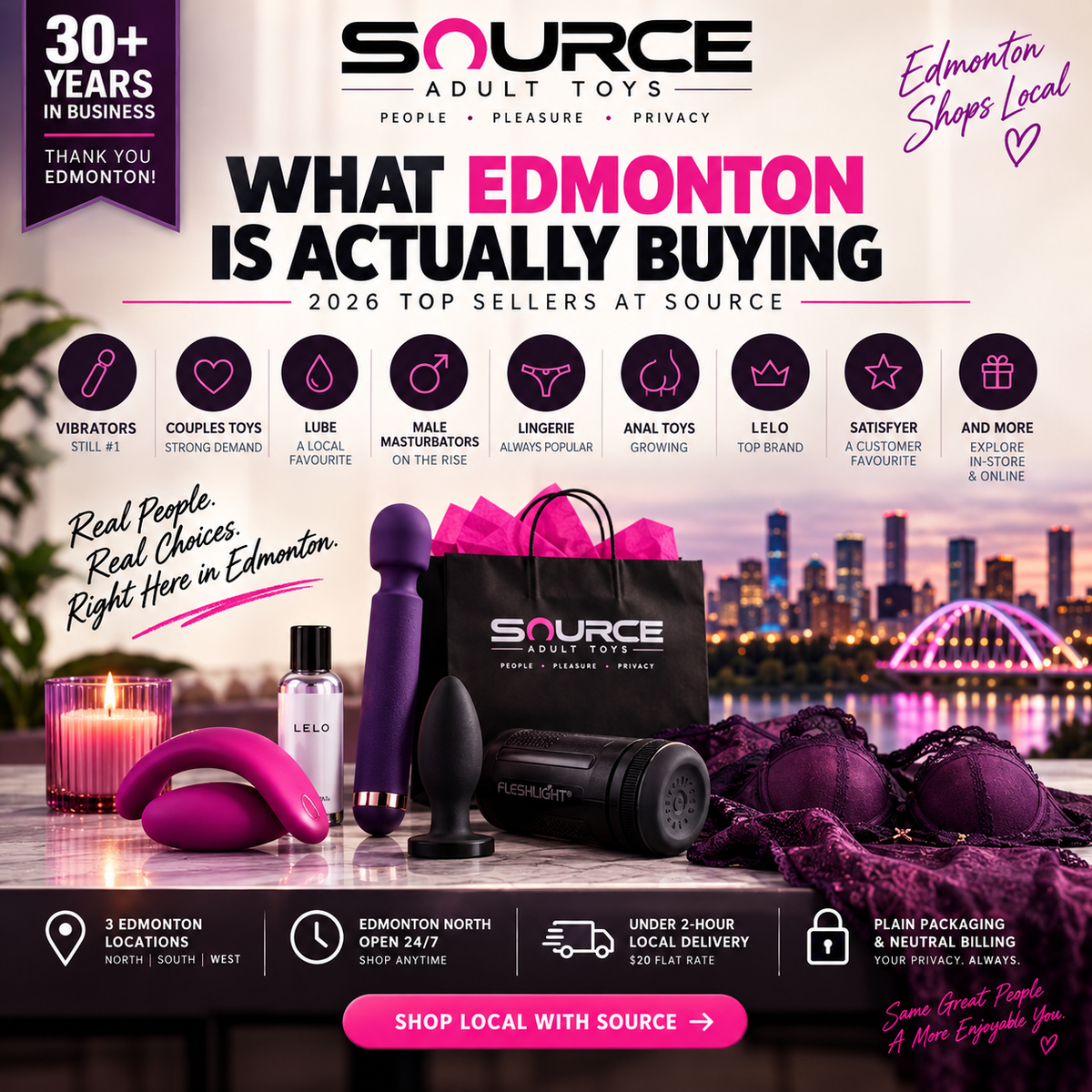 What Edmonton Is Actually Buying in 2026: Adult Toy Trends From SOURCE
