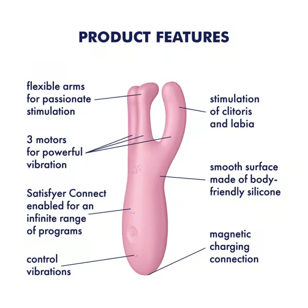 Threesome 4 Vibrator by Satisfyer