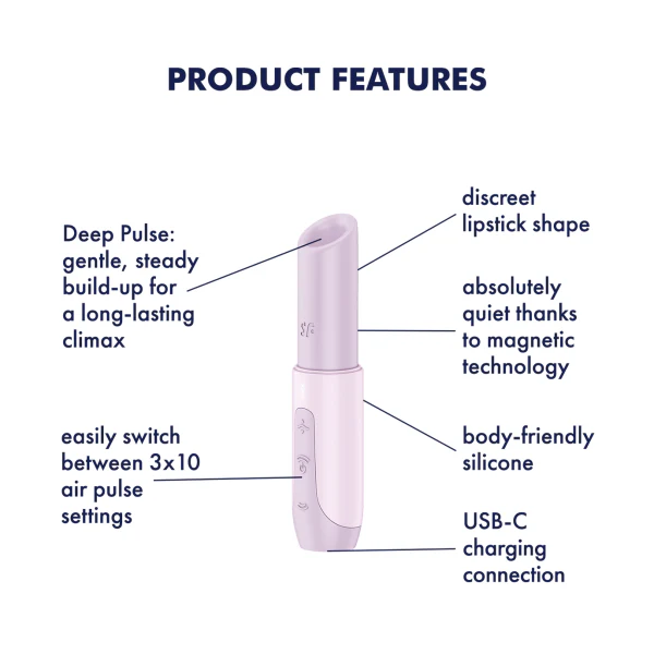 Secret Kiss Vibrator by Satisfyer