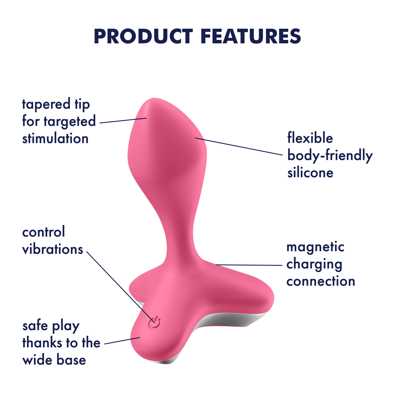 Game Changer by Satisfyer
