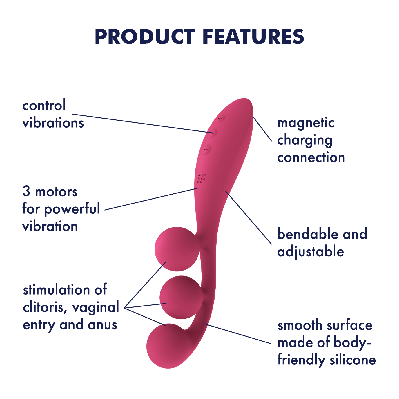 Tri Ball 1 by Satisfyer