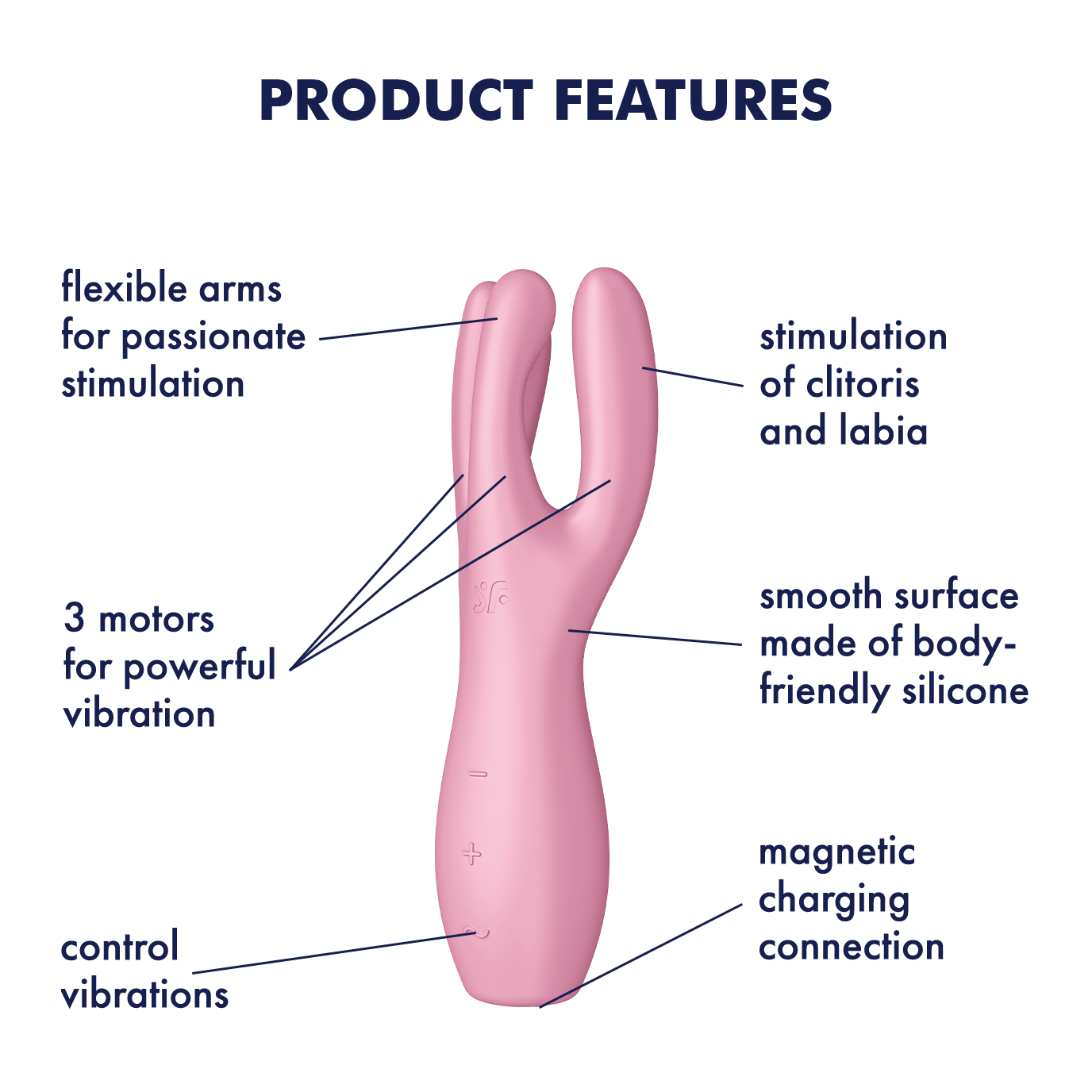 Threesome 3 Vibrator by Satisfyer