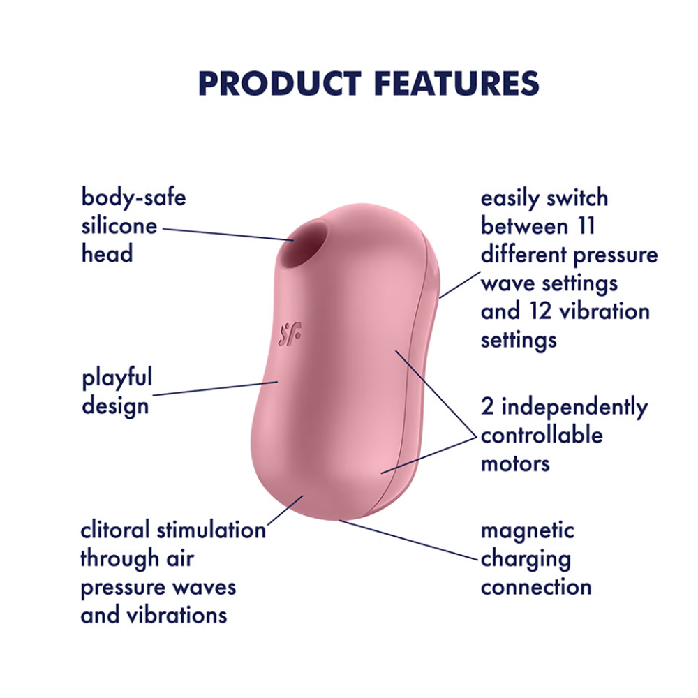 Cotton Candy Clitoral Vibrator by Satisfyer
