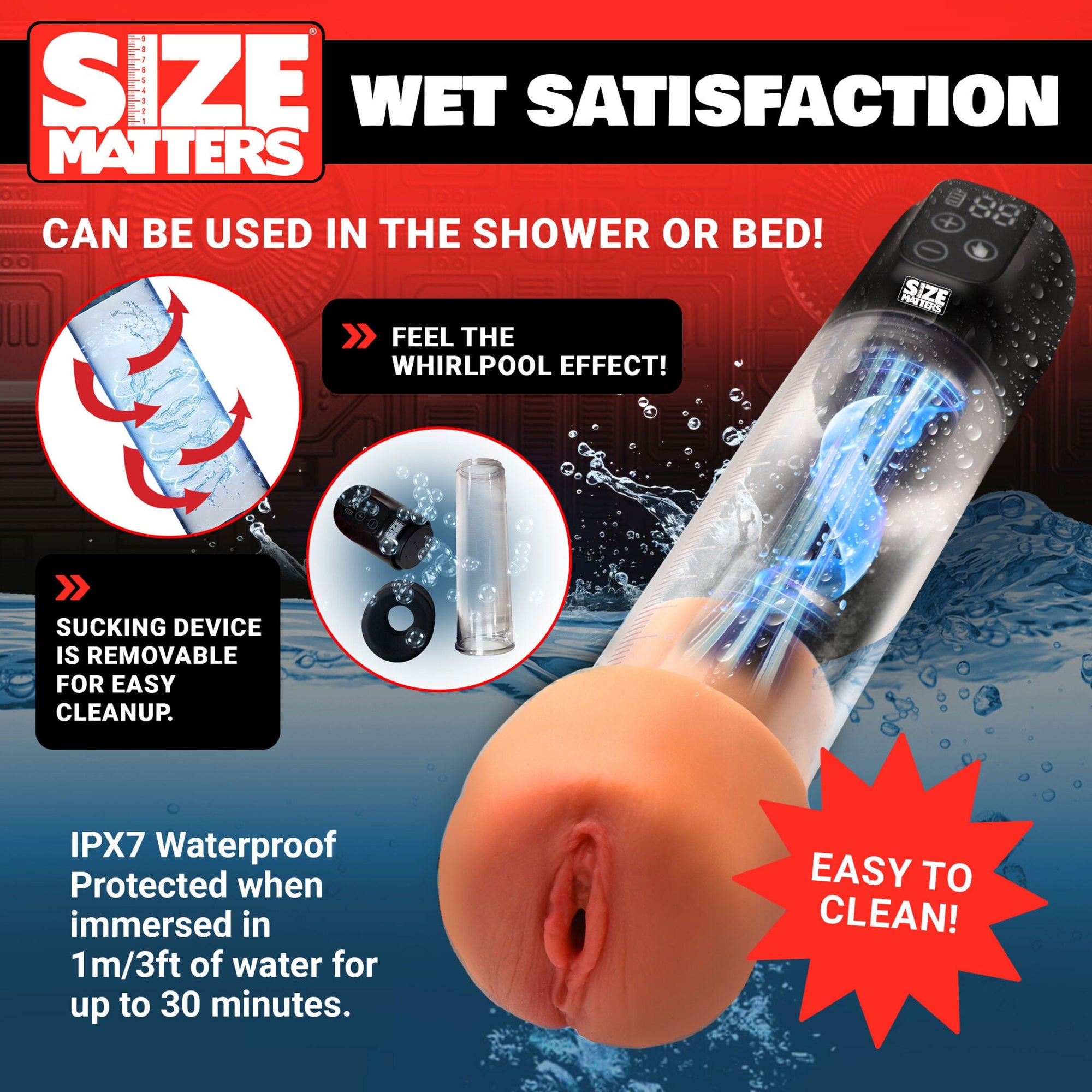 Penis pump 5X informational photo.
