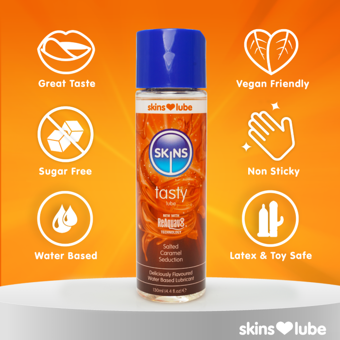 Tasty water based lubricant information photo.