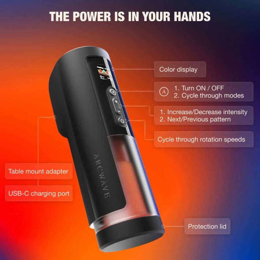 arcwave thruster masturbator specs