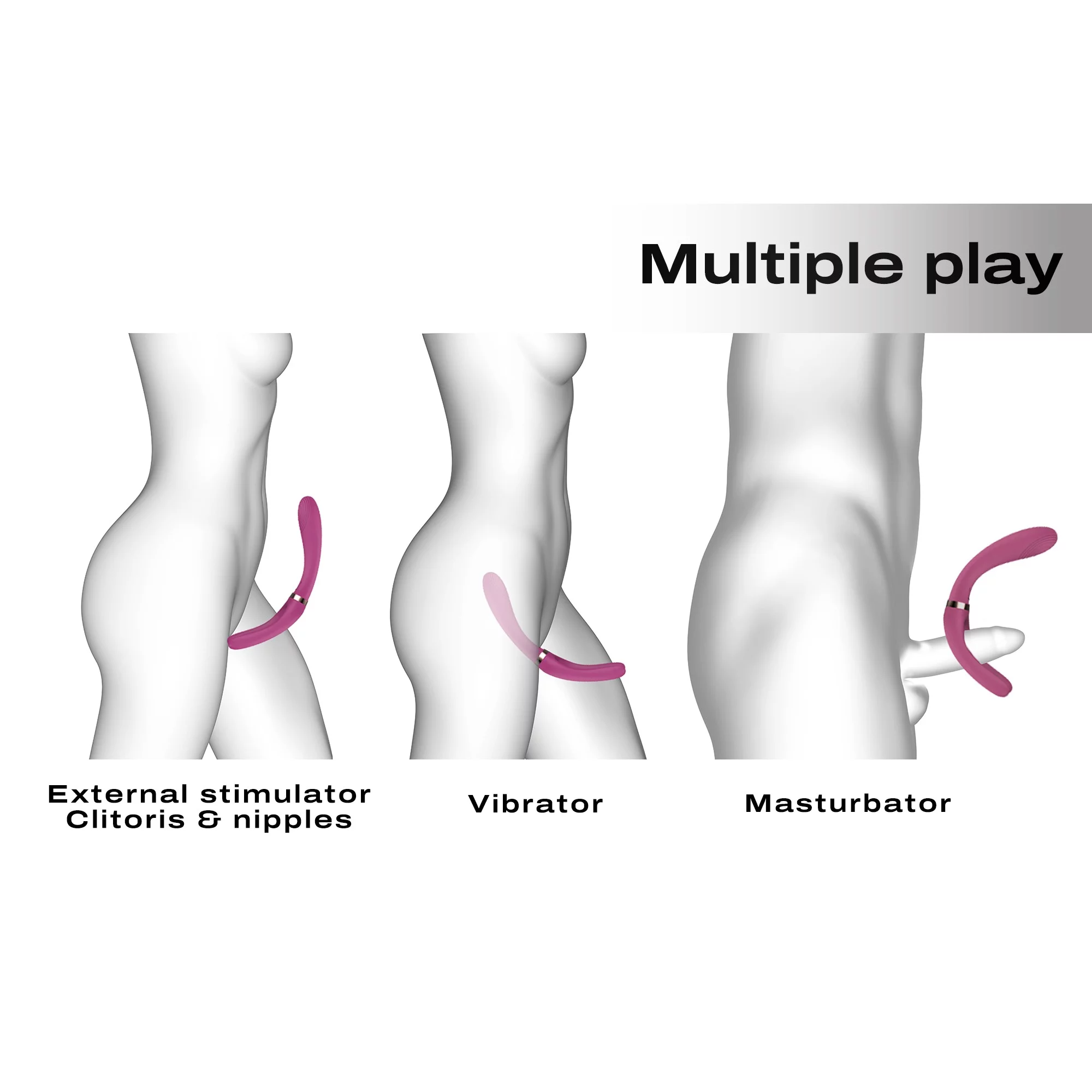 diagram showing multiple play 