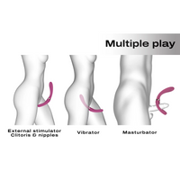 diagram showing multiple play 