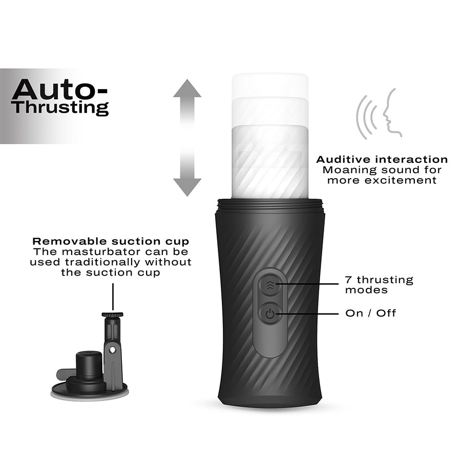 masturbator specs