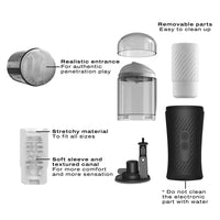 masturbator parts