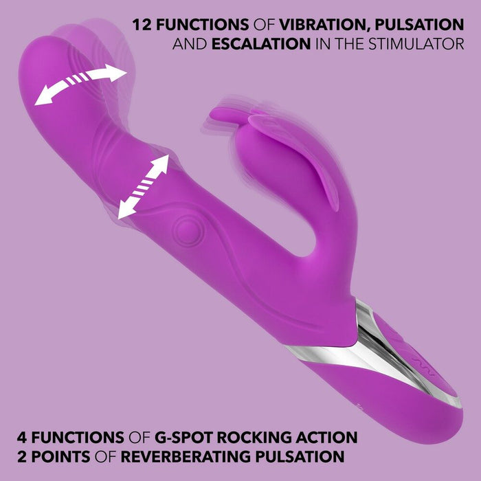 Purple sexual stimulator with text detailing its functions on a purple background