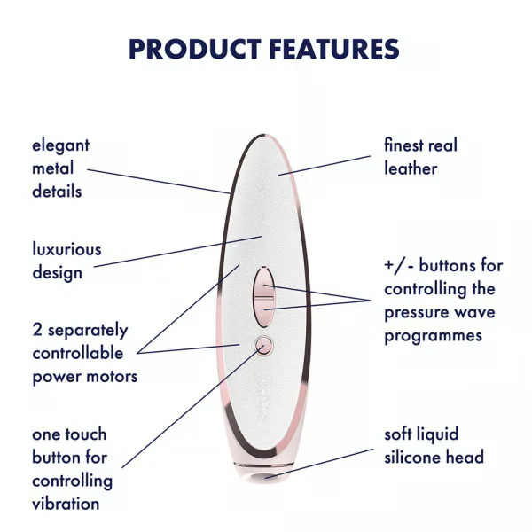 Prêt-à-Porte Vibrator by Satisfyer