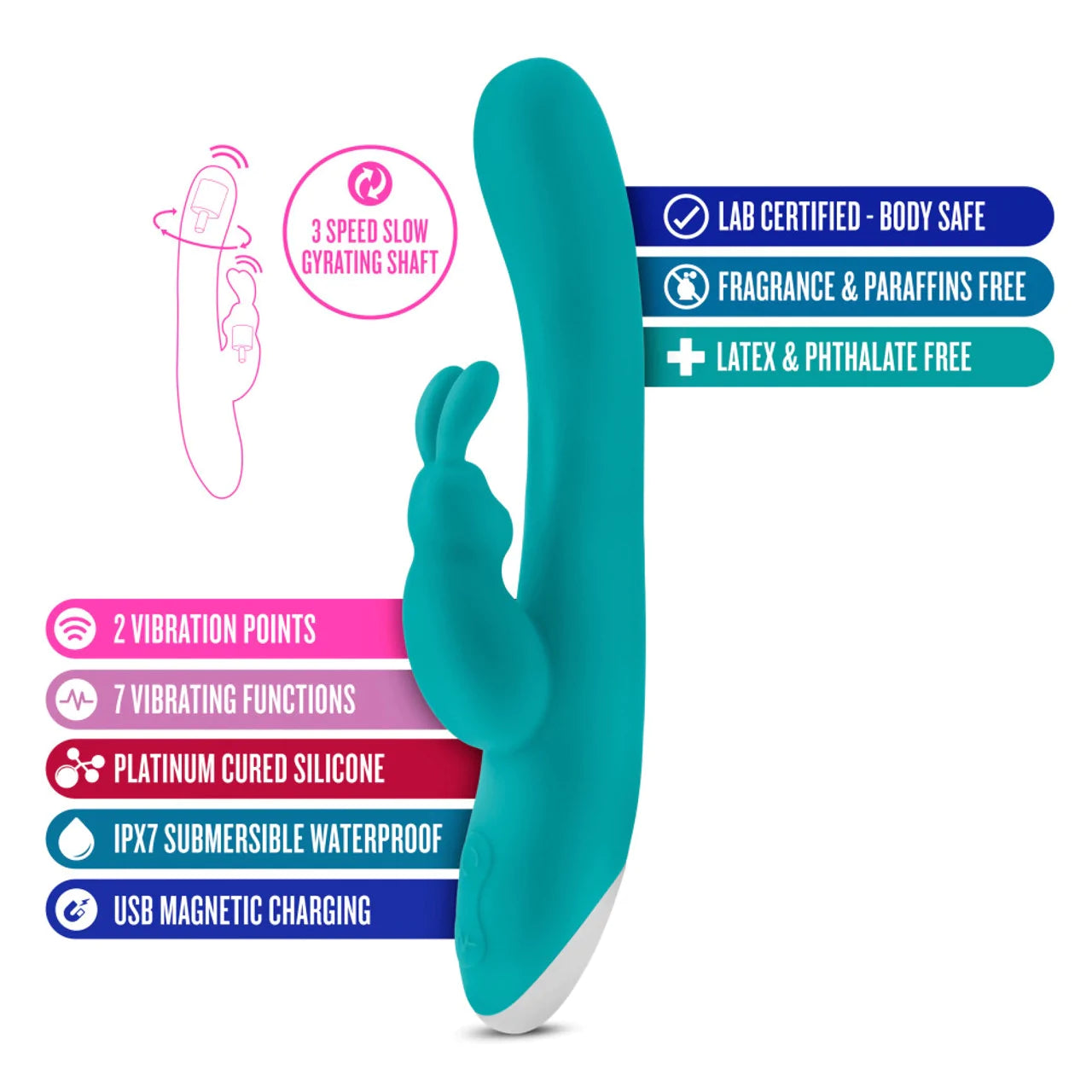 blue vibrator with bunny clit stim feature chart