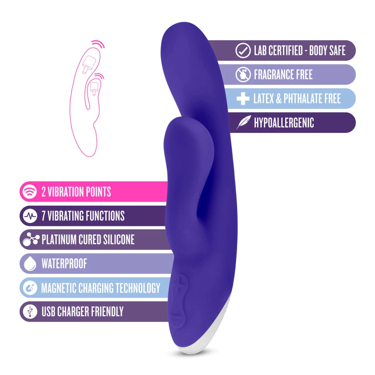 purple vibrator with clit stim function chart