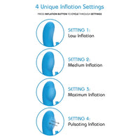 blue vibrator feature diagram