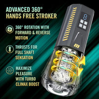 Advanced 360-degree hands-free stroker with digital display on a dark background