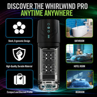 Product advertisement for Whirlwind Pro with features and usage scenarios.