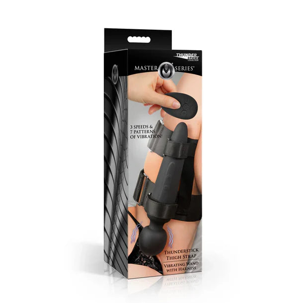 Packaging of Thunderstick Thigh Strap with product image and branding on a white background