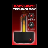 body heat technology diagram