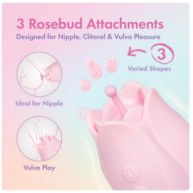 Product packaging with text and illustrations of rosebud attachments for intimate use on a gradient pink and blue background.