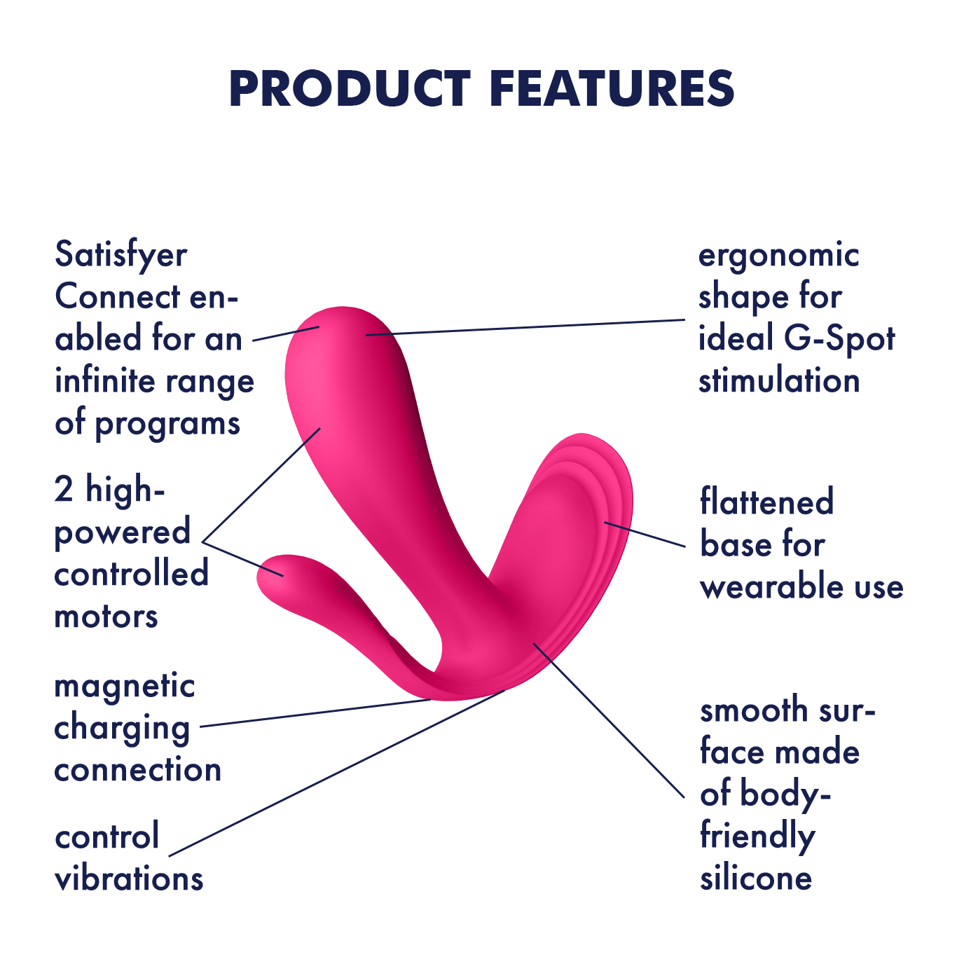 Top Secret+ Vibrator by Satisfyer