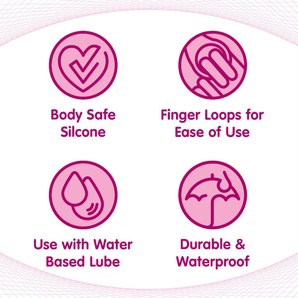 5 piece dilator kit instructional photo.