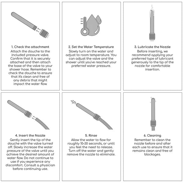 Step-by-step instructions for using a shower douchette with images and text.