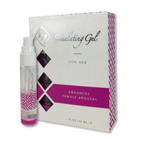 ID Stimulating gel packaging with a bottle on a white background