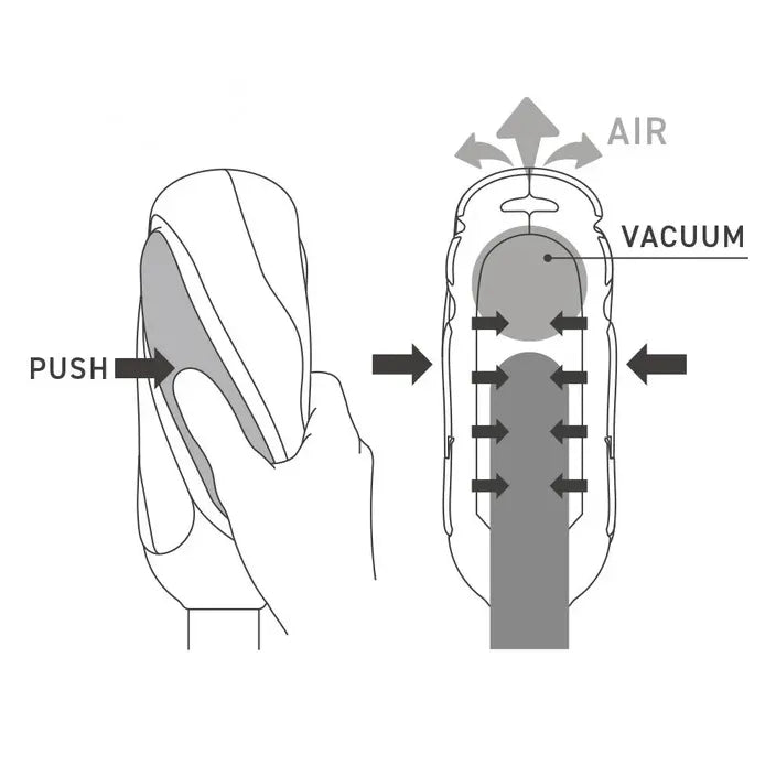 Diagram showing a hand pushing a masturbator with labeled parts on a white background.