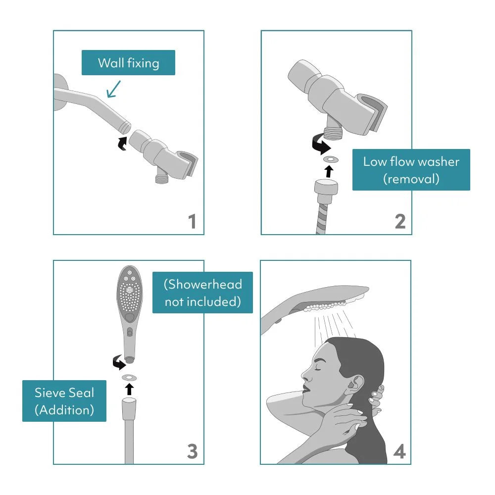 Womanizer Wave Shower Hose & Shower Arm Mount Set